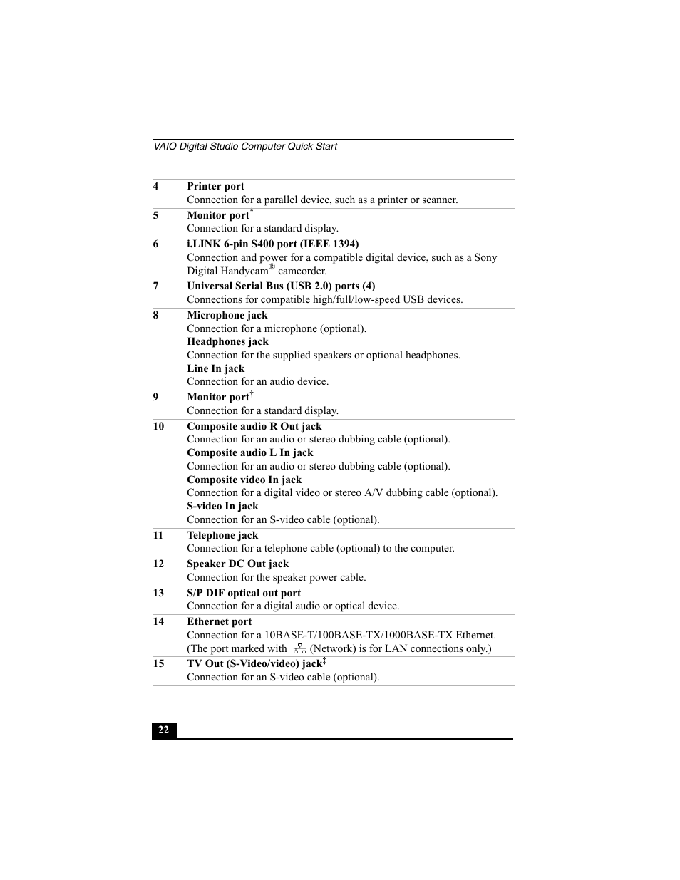 Sony PCV-RZ30GN4 User Manual | Page 22 / 60