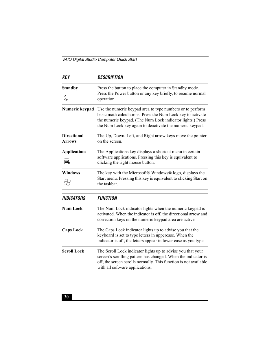 Sony PCV-RZ30GN4 User Manual | Page 30 / 60