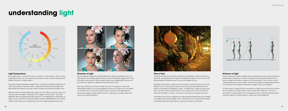 Light temperature, Direction of light, Time of day | Distance of light, 06 light temperature, 06 direction of light, 07 time of day, 07 distance of light, Understanding light | Sony HVL-LE1 User Manual | Page 4 / 30