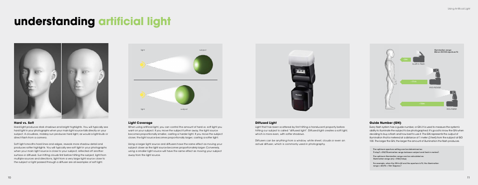 Hard vs. soft, Light coverage, Diffused light | Guide number (gn), 10 hard vs. soft, 10 light coverage, 11 diffused light, 11 guide number (gn), Understanding artificial light | Sony HVL-LE1 User Manual | Page 6 / 30