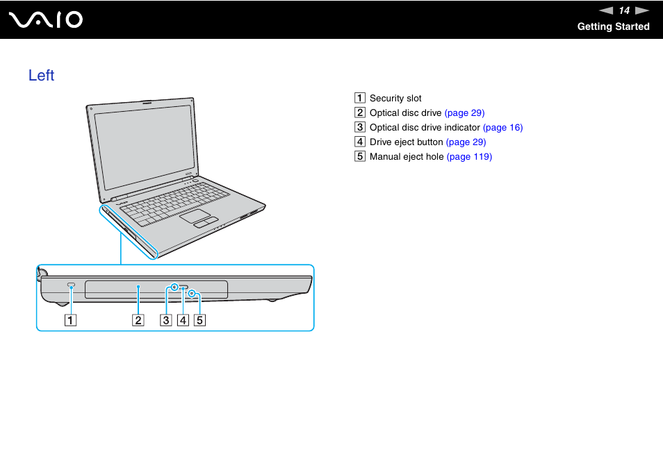 Left | Sony VGN-N220E User Manual | Page 14 / 153