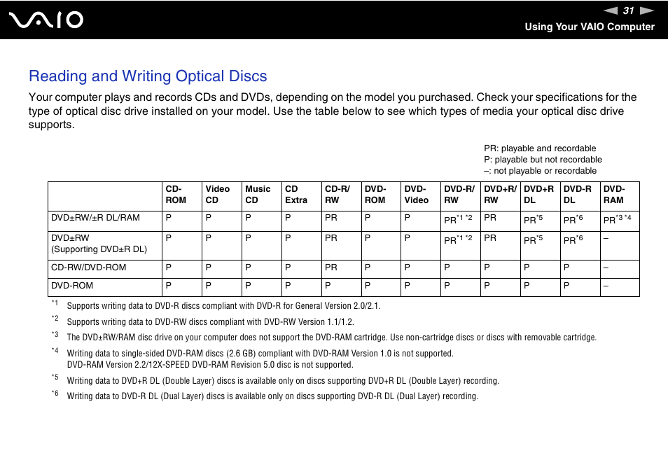 Reading and writing optical discs | Sony VGN-N220E User Manual | Page 31 / 153