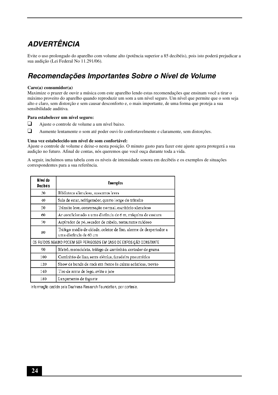 Advertência, Recomendações importantes sobre o nível de volume | Sony VPCS134GX User Manual | Page 24 / 28