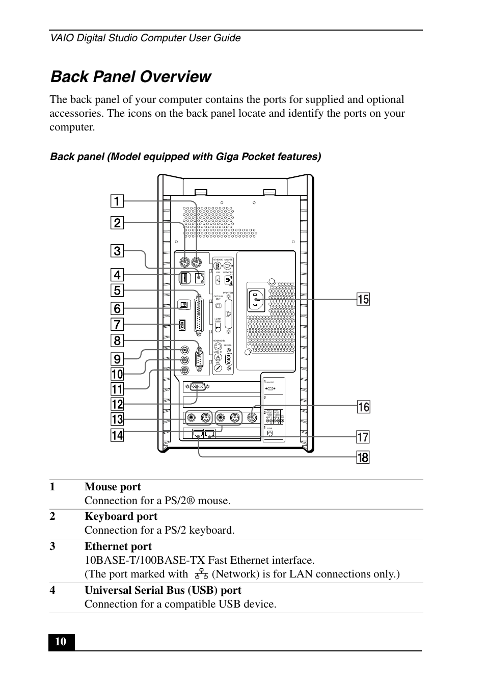 Back panel overview, Vaio digital studio computer user guide | Sony PCV-RX690G User Manual | Page 10 / 100