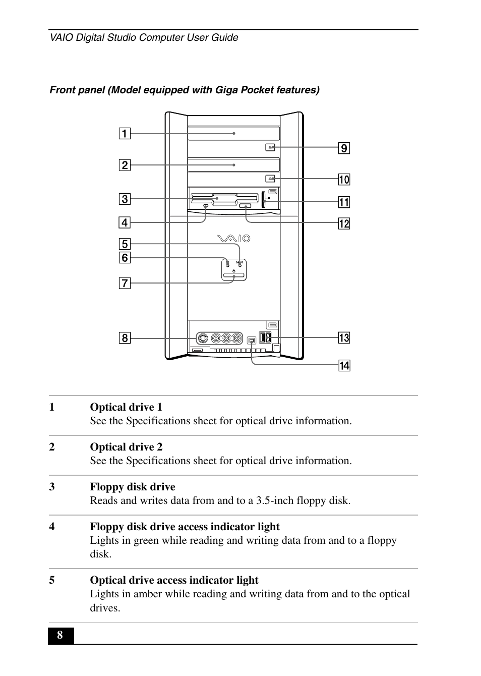 Sony PCV-RX690G User Manual | Page 8 / 100