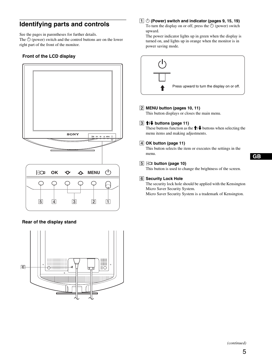 Identifying parts and controls | Sony SDM-HS53 User Manual | Page 5 / 19