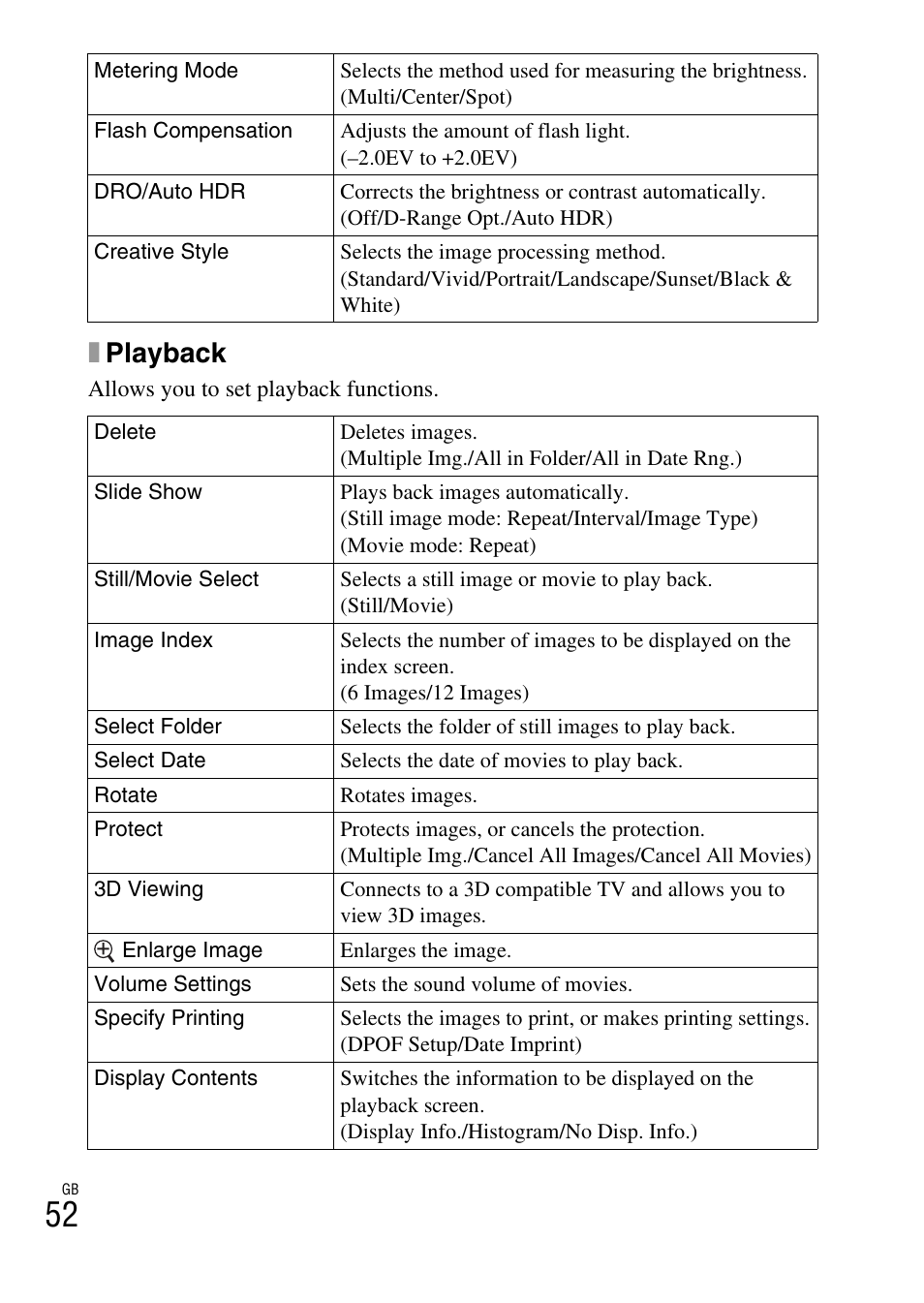 Xplayback | Sony NEX-C3A User Manual | Page 52 / 85