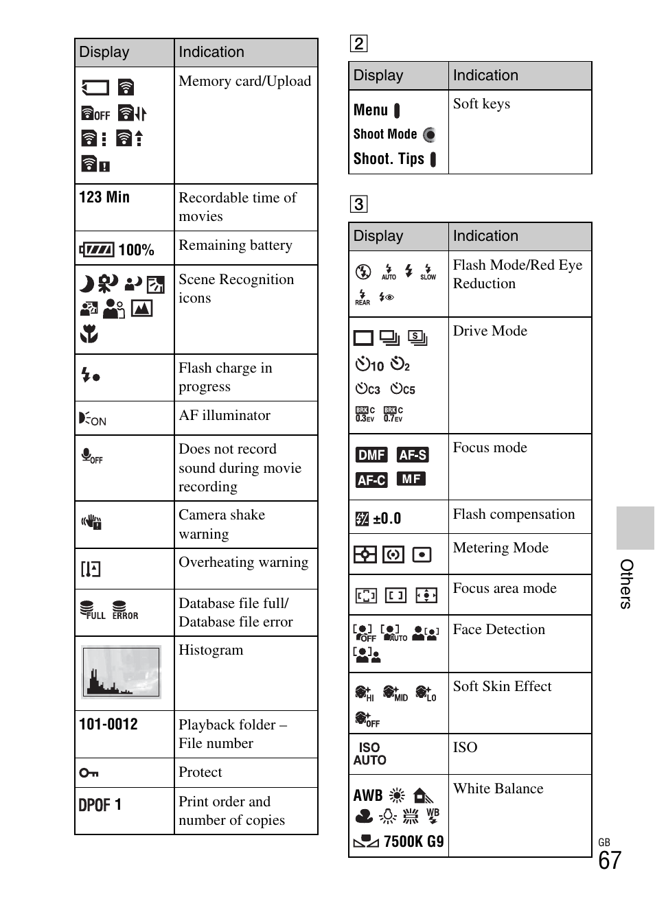 Sony NEX-C3A User Manual | Page 67 / 85