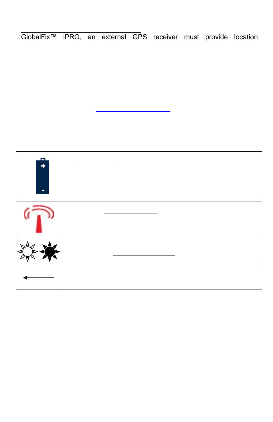 Appendix b - user interface: special icons | ACR Electronics GlobalFix RLB-36 User Manual | Page 30 / 43
