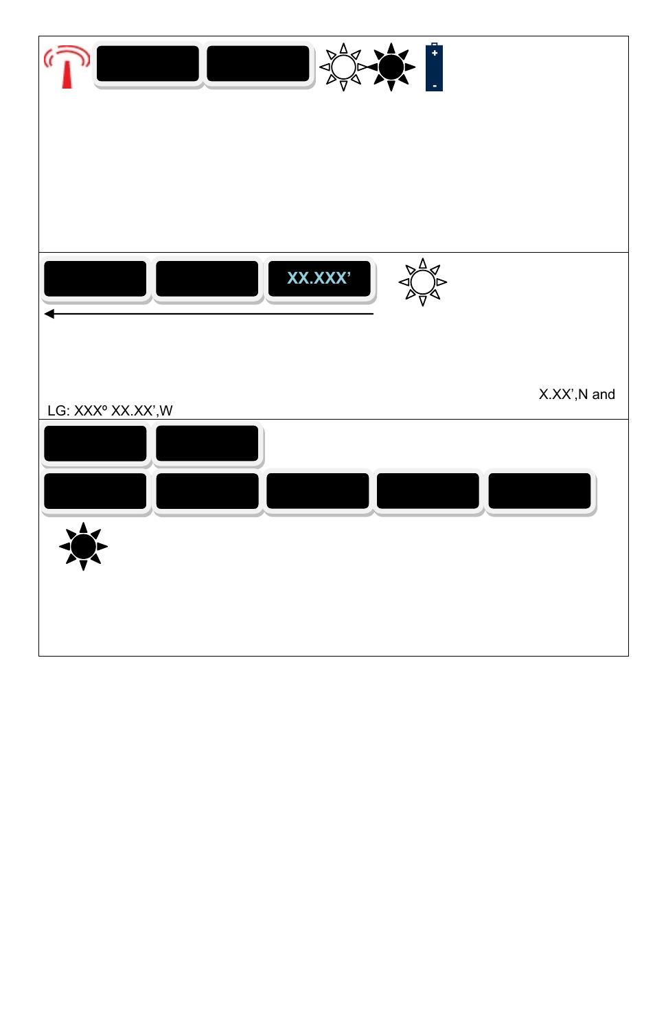 ACR Electronics GlobalFix RLB-36 User Manual | Page 32 / 43