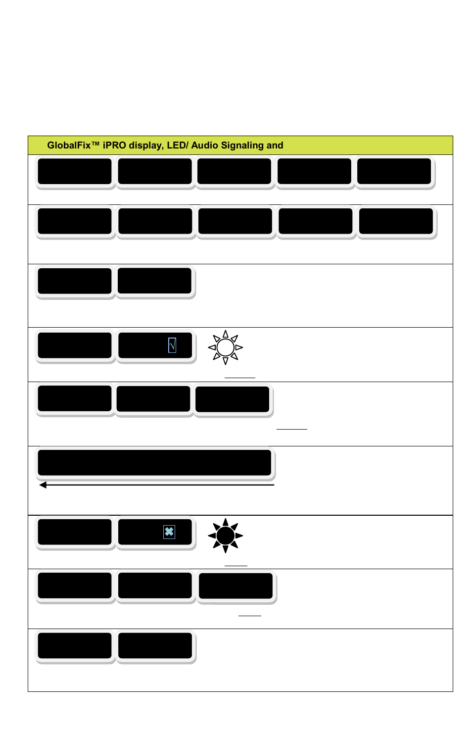 ACR Electronics GlobalFix RLB-36 User Manual | Page 37 / 43