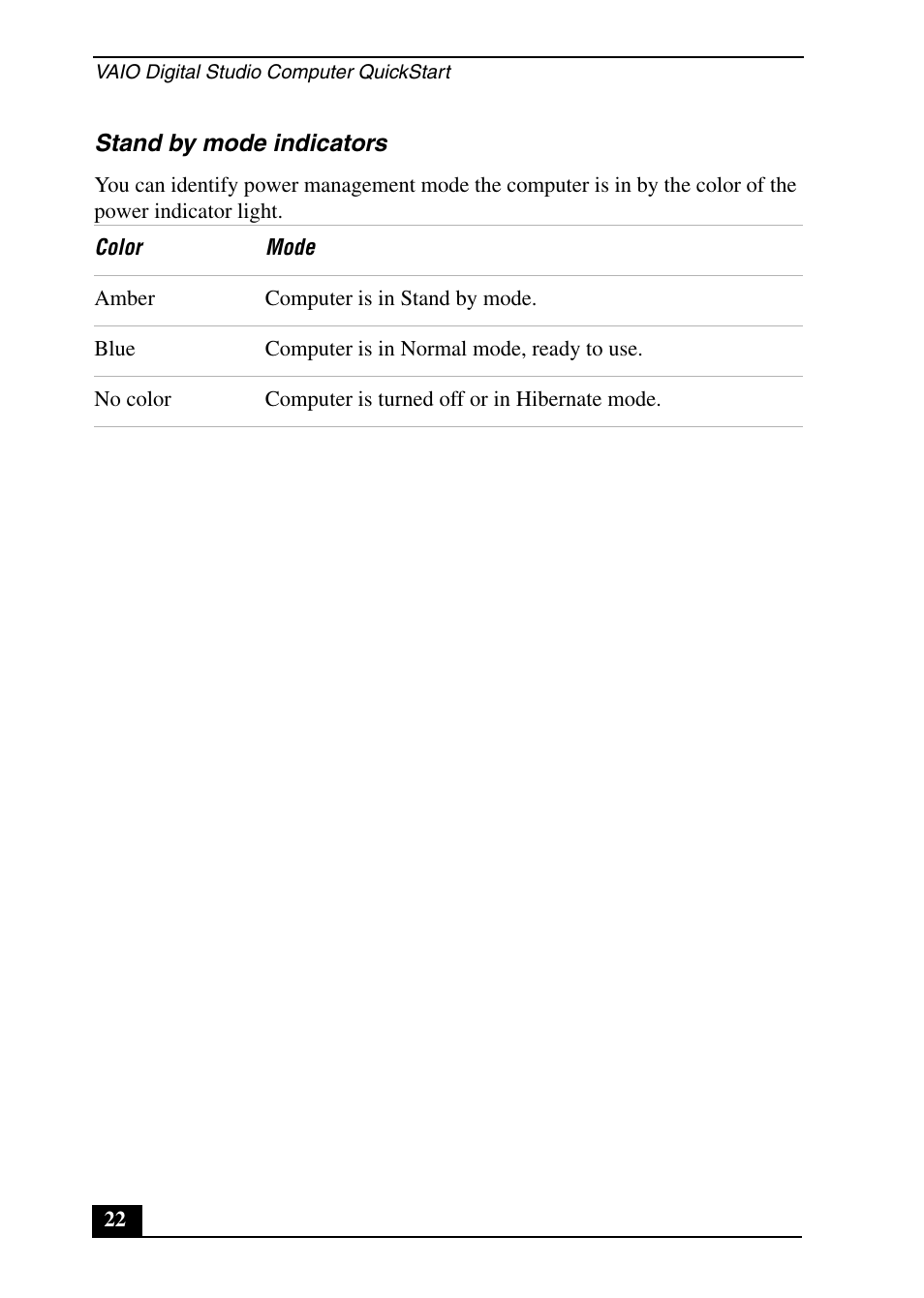 Sony PCV-RX690G User Manual | Page 22 / 36