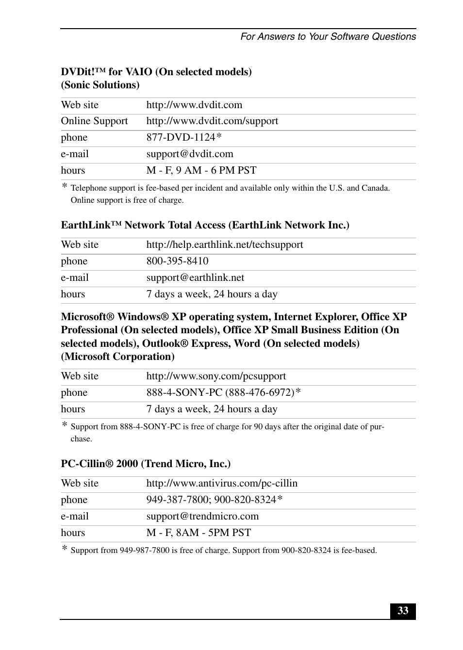 Sony PCV-RX690G User Manual | Page 33 / 36