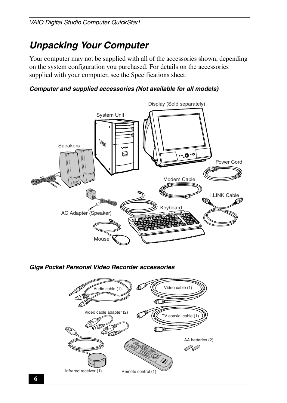 Unpacking your computer | Sony PCV-RX690G User Manual | Page 6 / 36