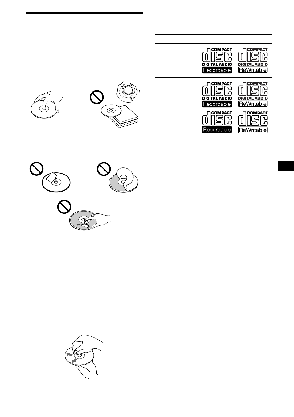Notes on discs | Sony CDX-MP70 User Manual | Page 7 / 96