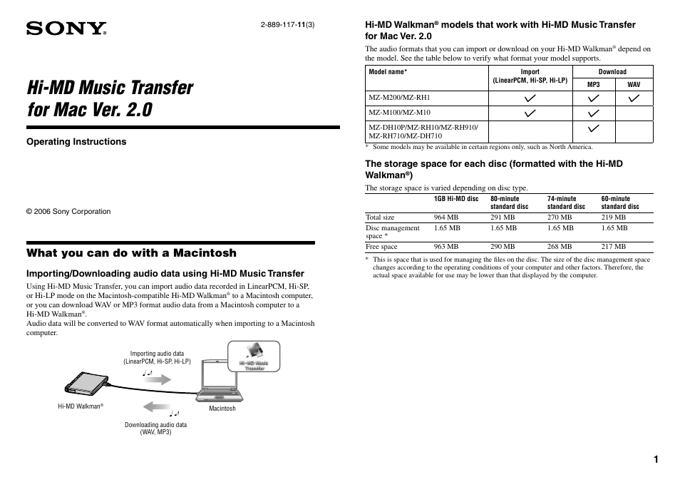 Sony MZ-M100 User Manual | 6 pages