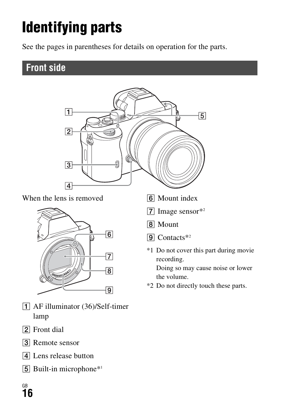 Identifying parts, Front side | Sony ILCE-7R User Manual | Page 16 / 96