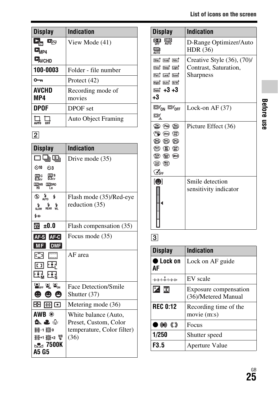 Sony ILCE-7R User Manual | Page 25 / 96