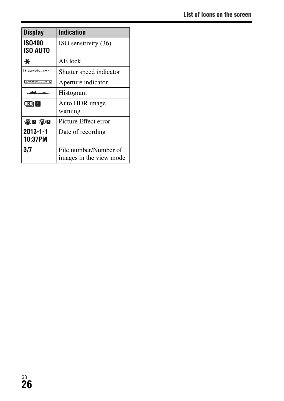 Sony ILCE-7R User Manual | Page 26 / 96