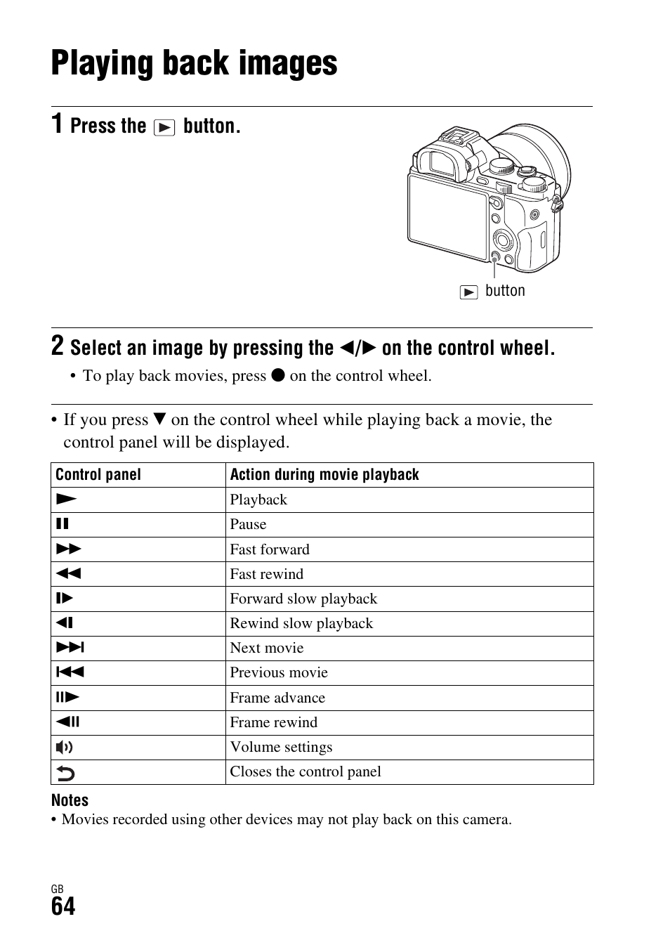 Playing back images, Press the button | Sony ILCE-7R User Manual | Page 64 / 96