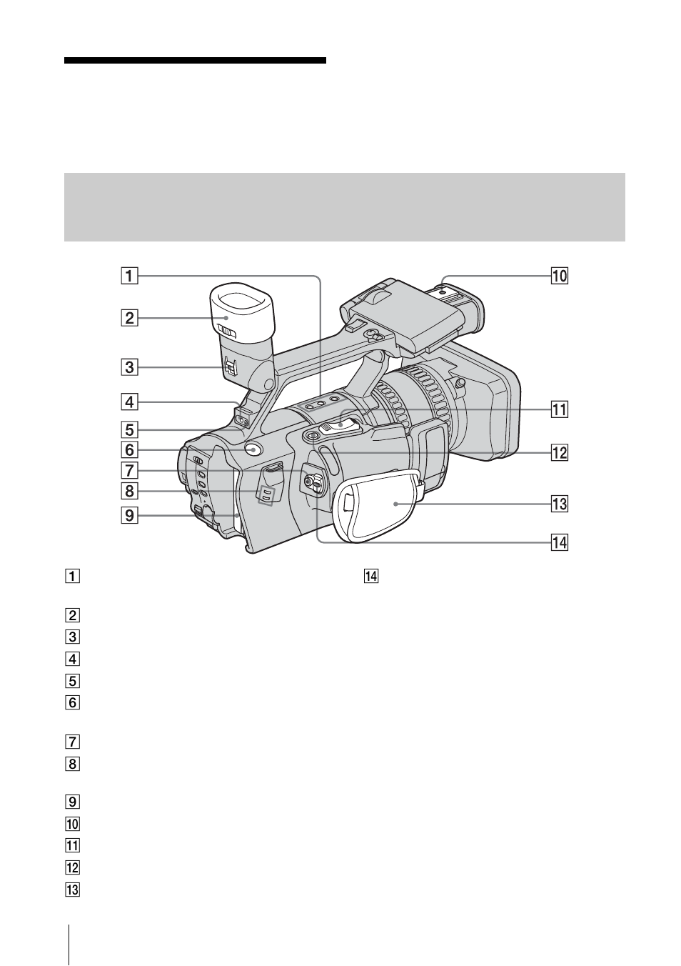 Quick reference, Identifying parts and controls | Sony RMT-840 User Manual | Page 100 / 112