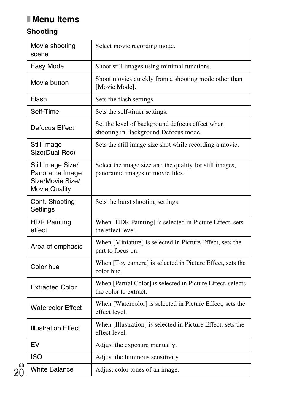 Xmenu items | Sony DSC-WX70 User Manual | Page 20 / 64