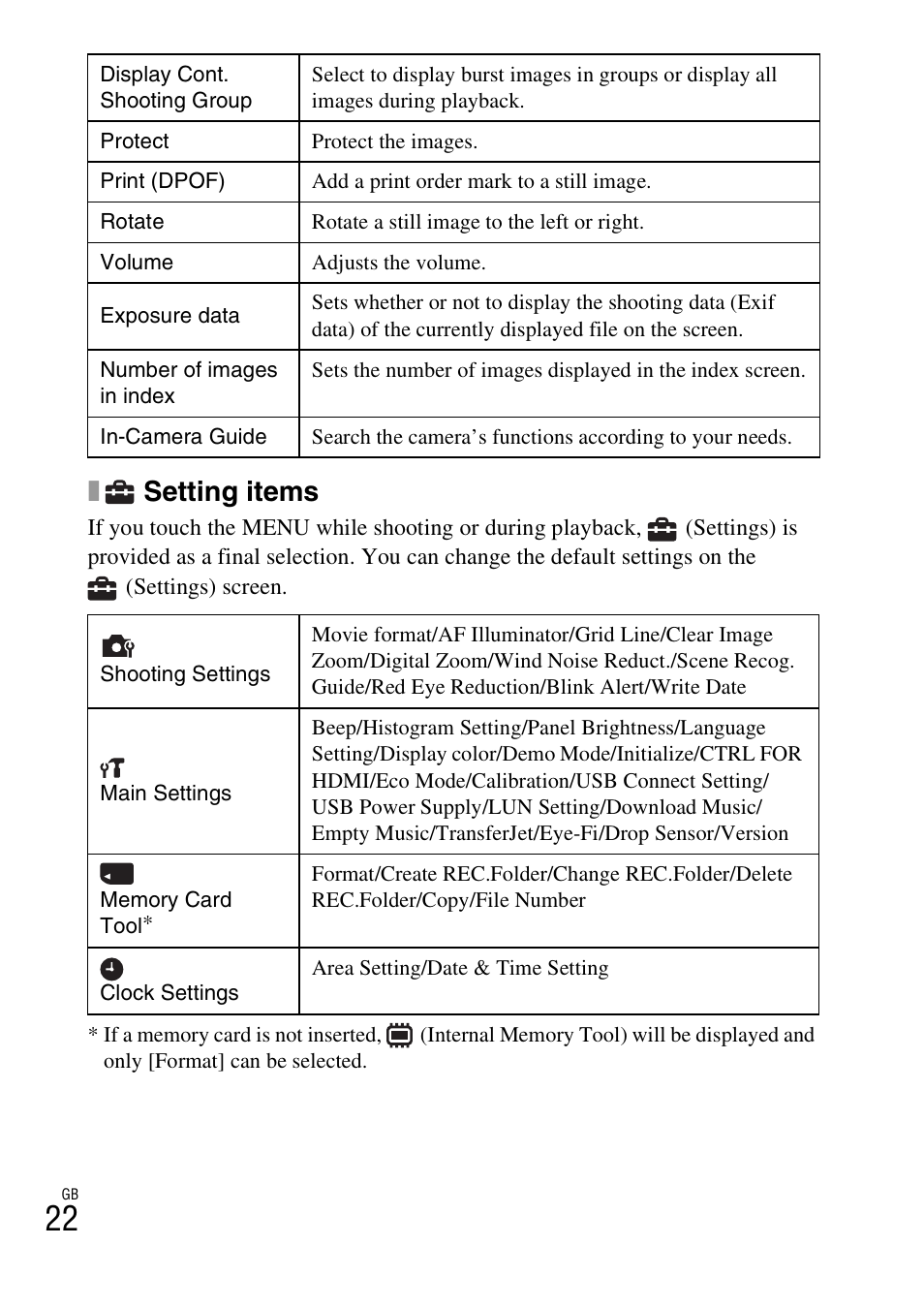 Setting items | Sony DSC-WX70 User Manual | Page 22 / 64