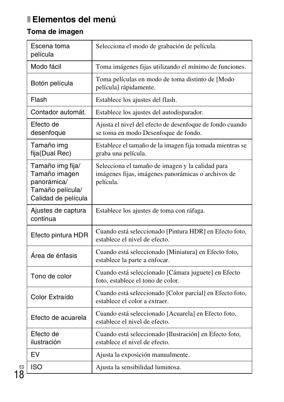 Xelementos del menú | Sony DSC-WX70 User Manual | Page 48 / 64