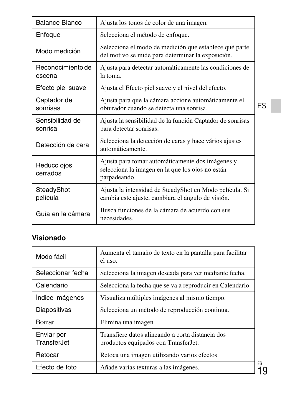 Sony DSC-WX70 User Manual | Page 49 / 64