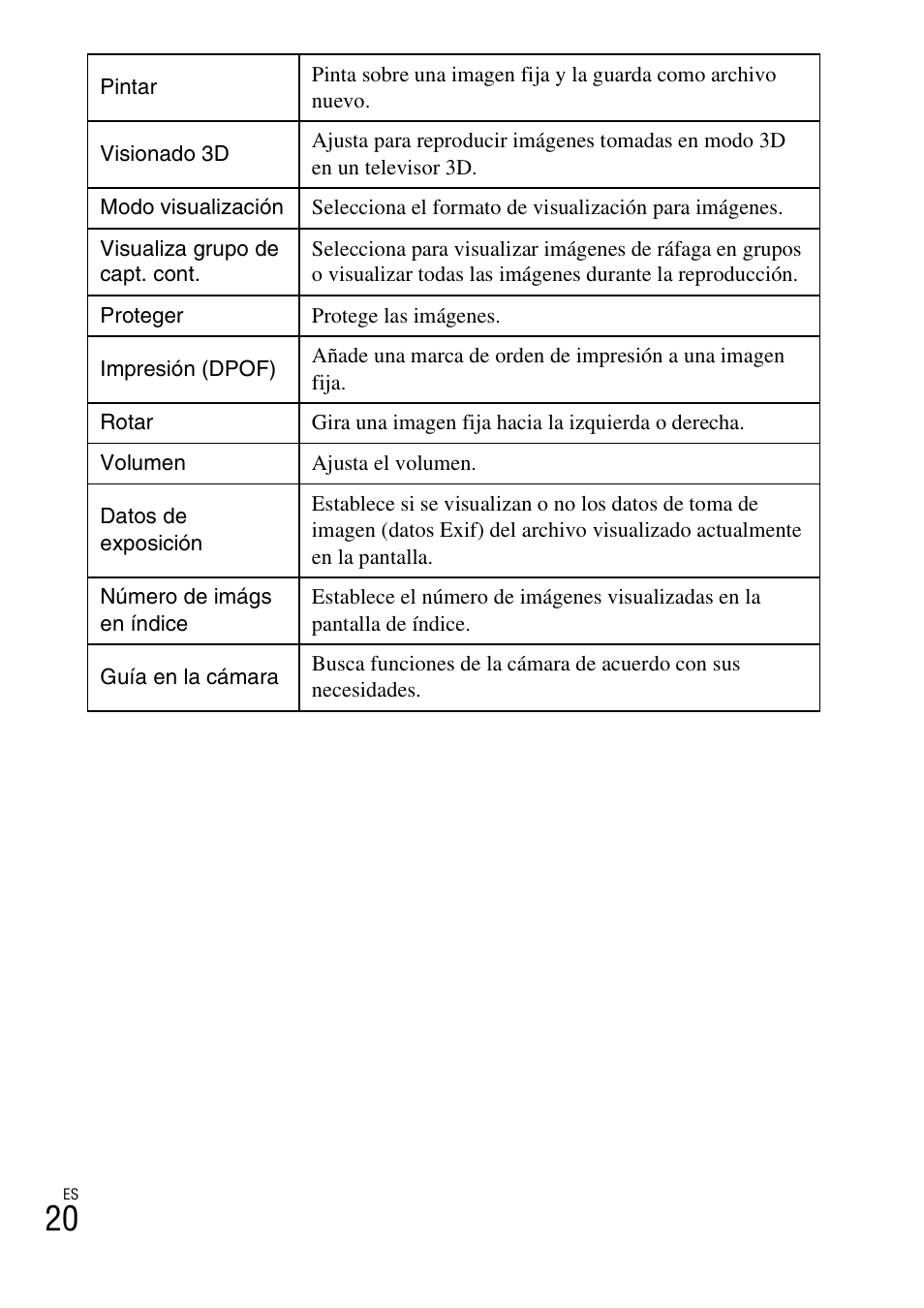 Sony DSC-WX70 User Manual | Page 50 / 64