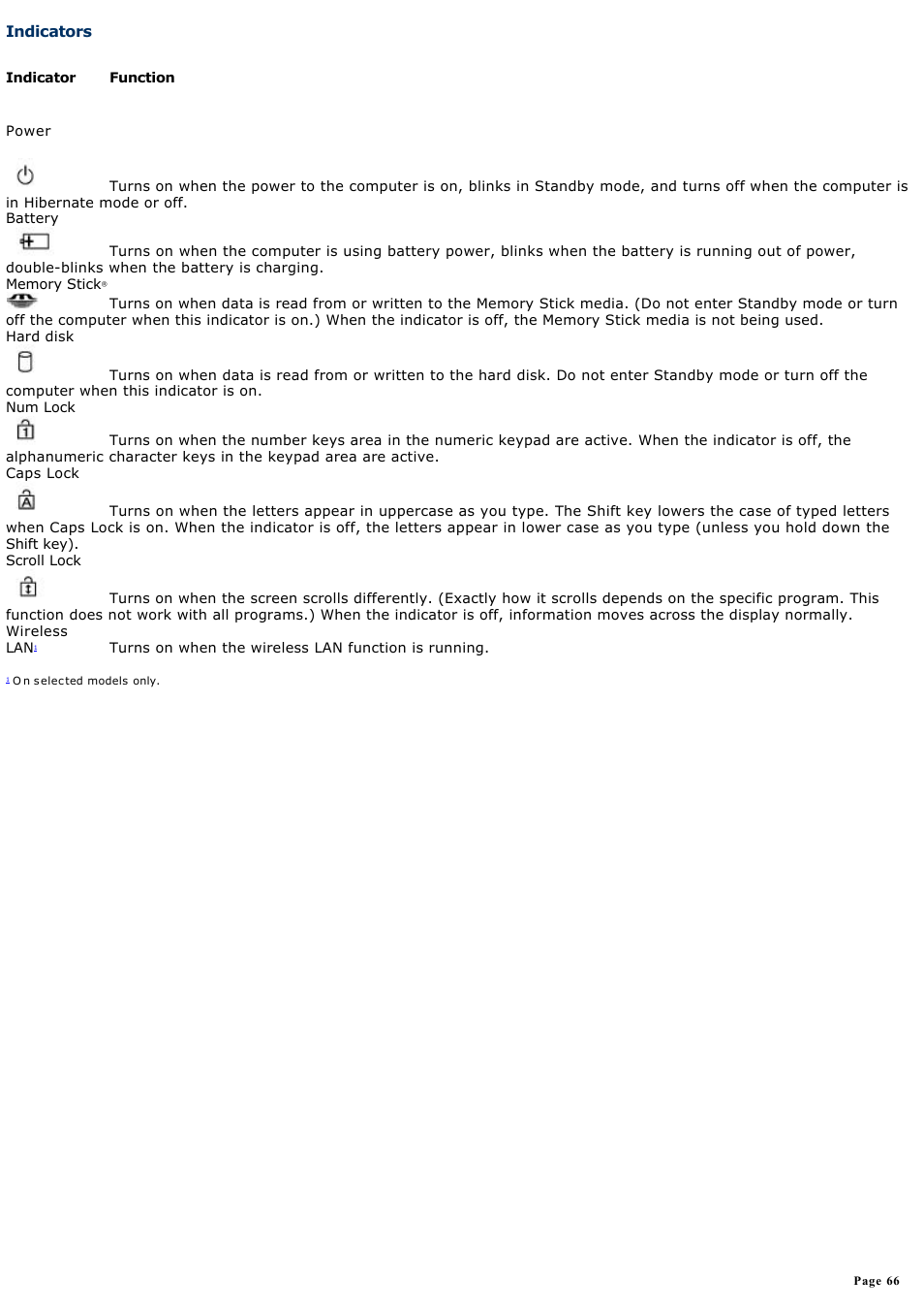 Indicators | Sony PCG-GRX690 User Manual | Page 66 / 194