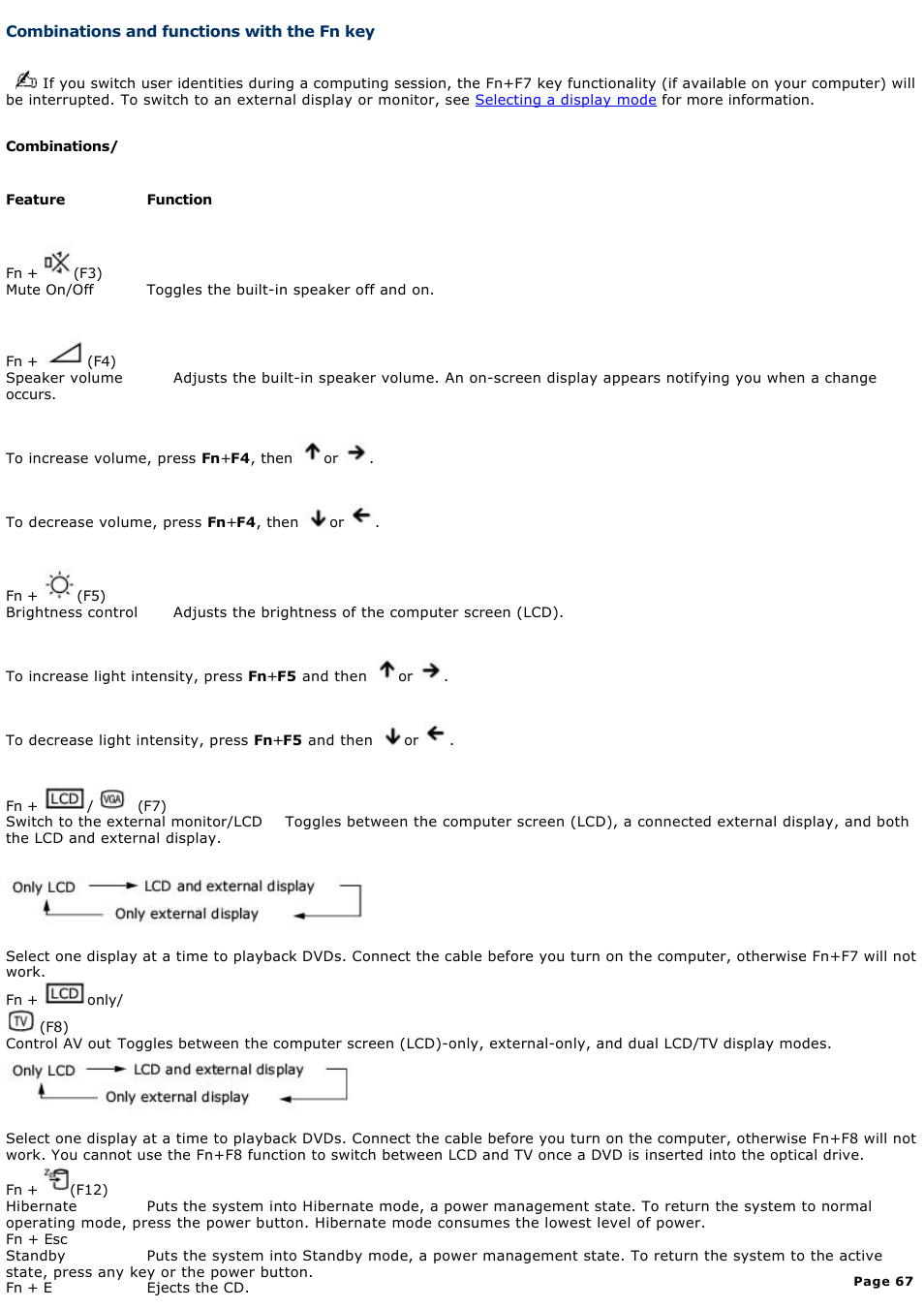 Combinations and functions with the fn key, Combinations and functions with, The fn key | Sony PCG-GRX690 User Manual | Page 67 / 194