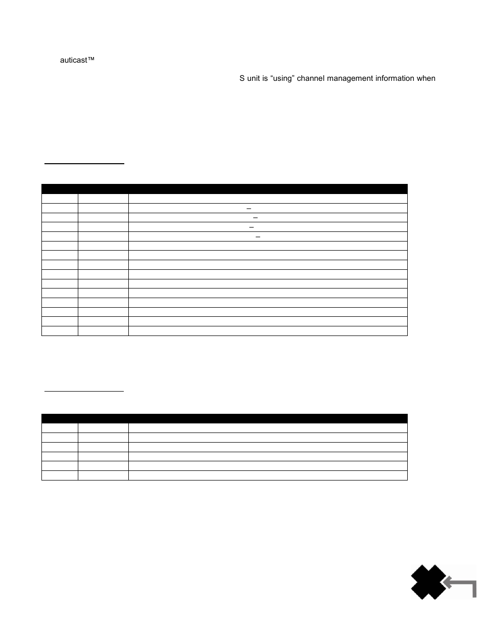ACR Electronics Nauticast Y1-03-0222 User Manual | Page 26 / 32