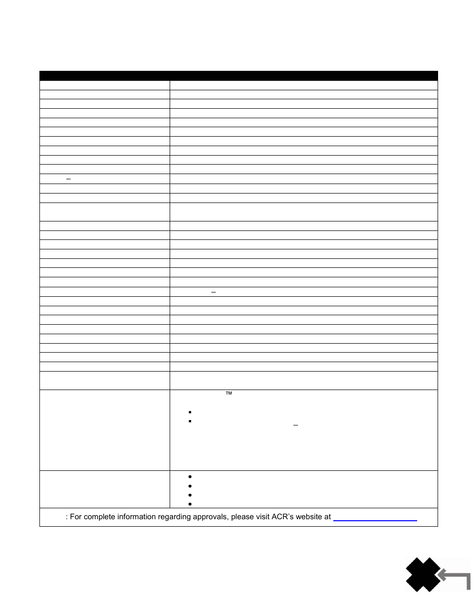 Appendix b - specifications and warnings | ACR Electronics Nauticast Y1-03-0222 User Manual | Page 28 / 32