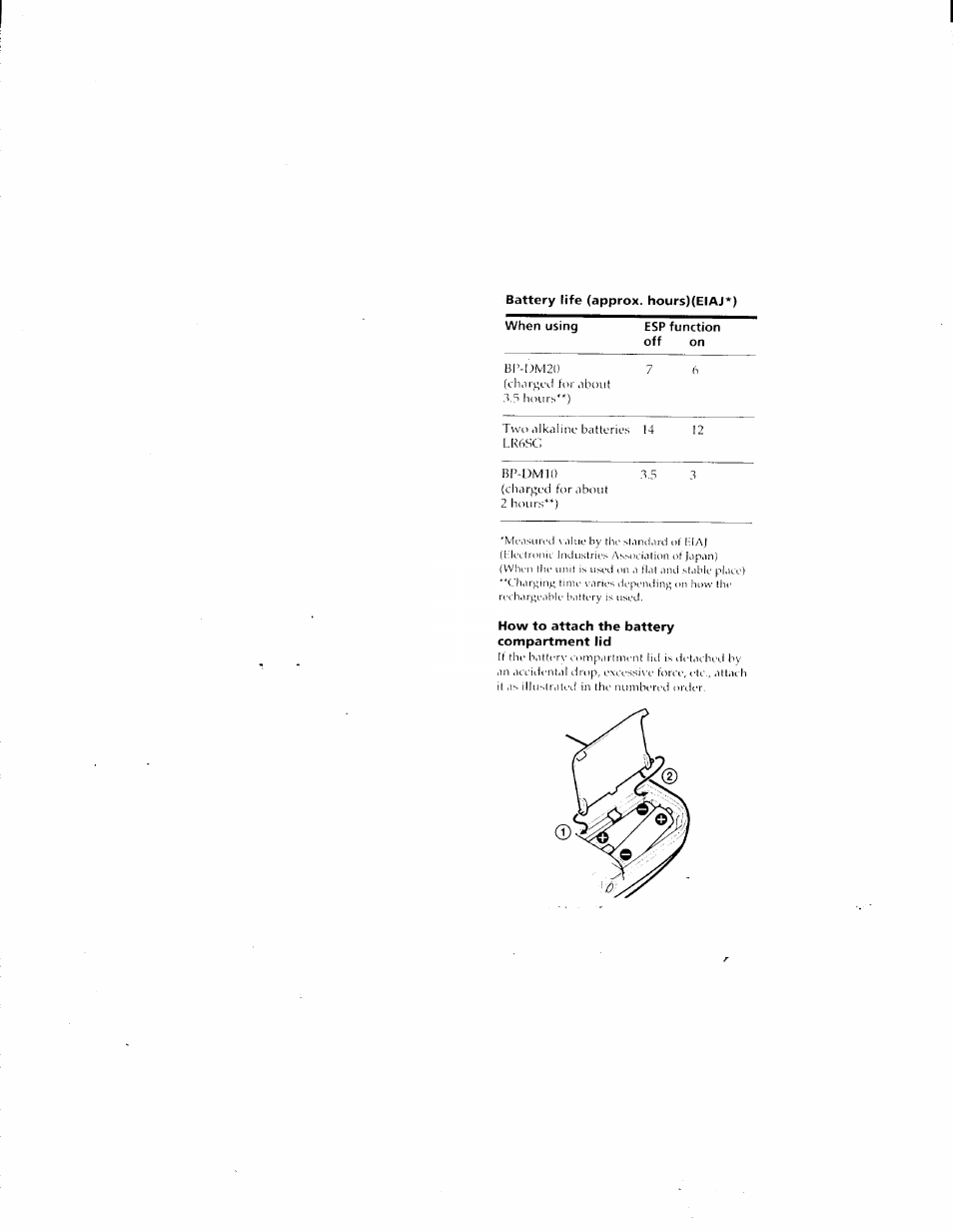 Battery life (approx. hours)(eiaj*), How to attach the battery compartment lid | Sony D-E401 User Manual | Page 20 / 25