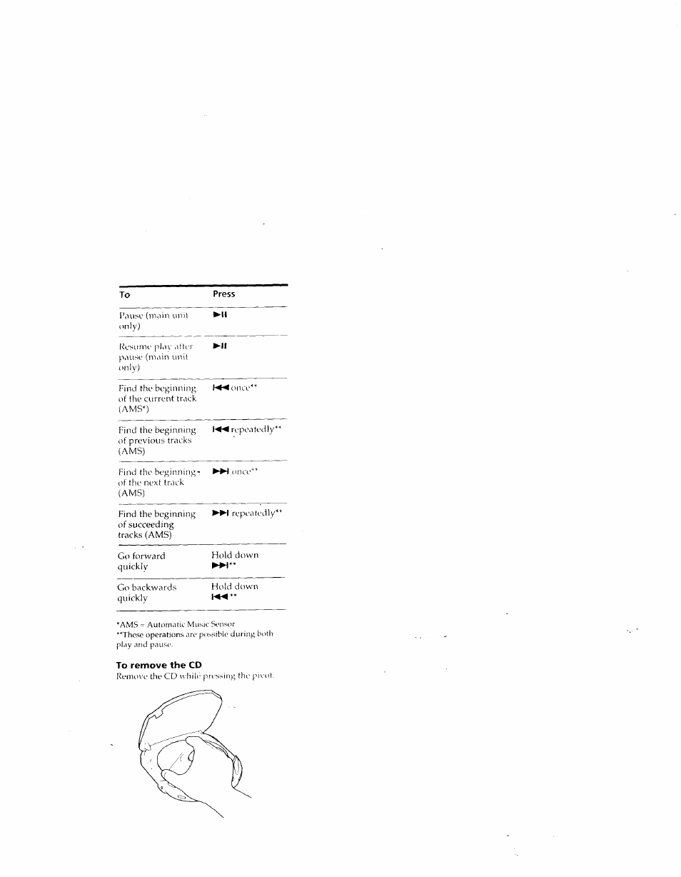 Sony D-E401 User Manual | Page 5 / 25