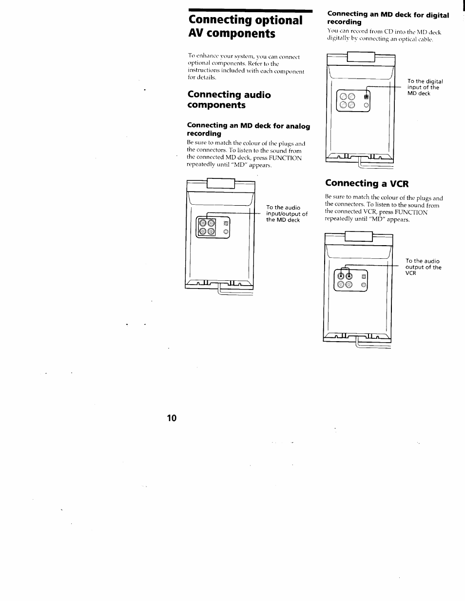 Connecting optional av components, Connecting an md deck for digital recording, Connecting audio components | Connecting an md deck for analog recording, Connecting a vcr | Sony CMT-ED1 User Manual | Page 10 / 35