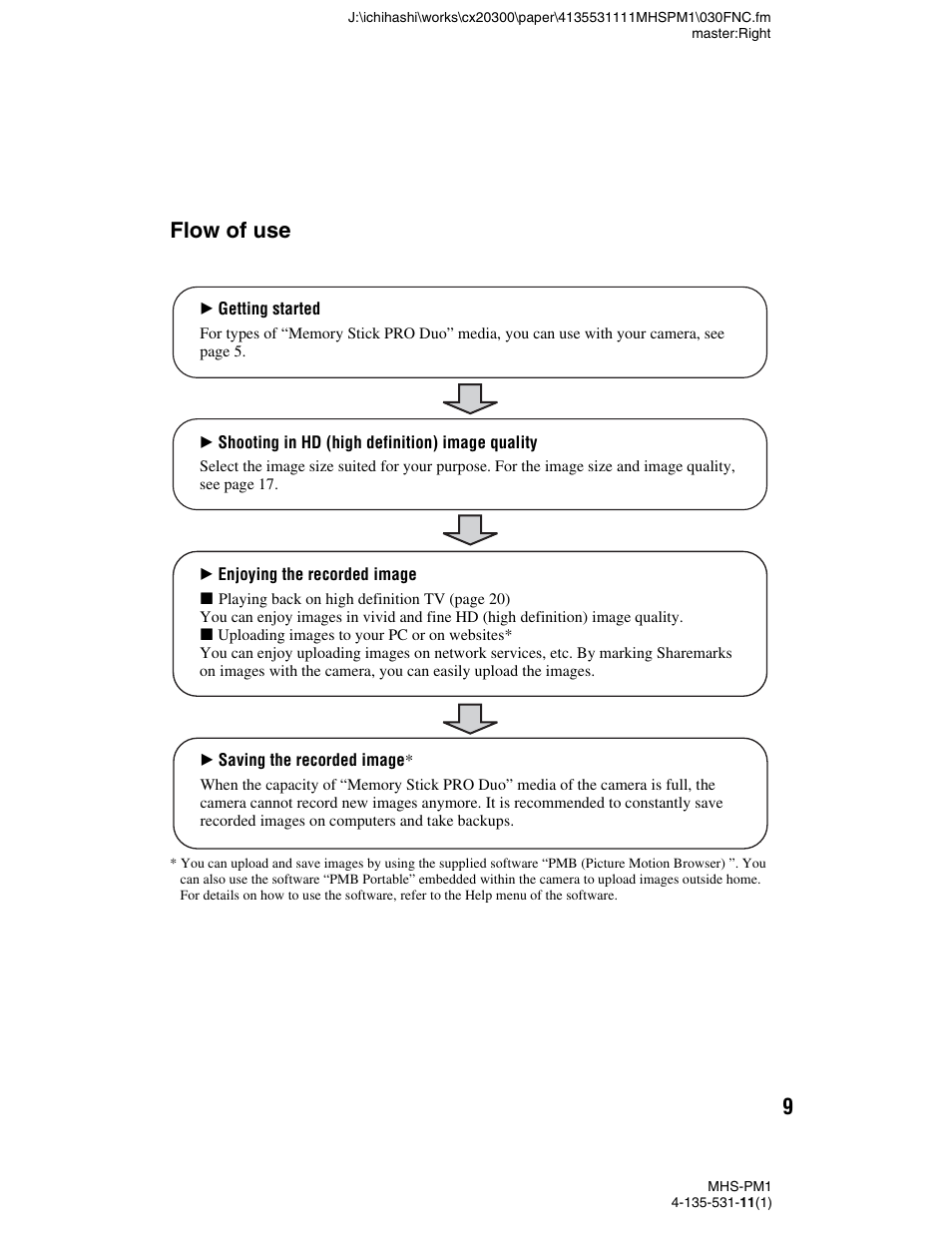 Flow of use | Sony bloggie  MHS-PM1 User Manual | Page 9 / 40