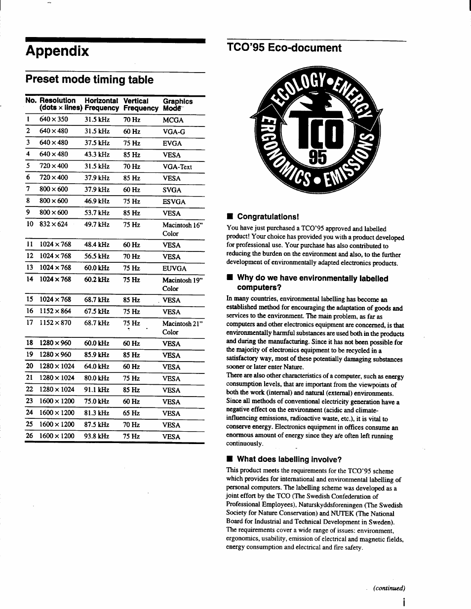 Tco’95 eco-document, Congratulations, Why do we have environmentally labelled computers | What does labelling involve, Appendix, Preset mode timing table | Sony CPD-420GS User Manual | Page 17 / 19