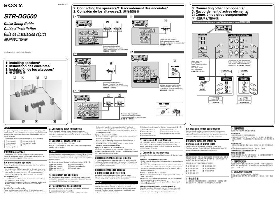 Sony STR-DG500 User Manual | 2 pages