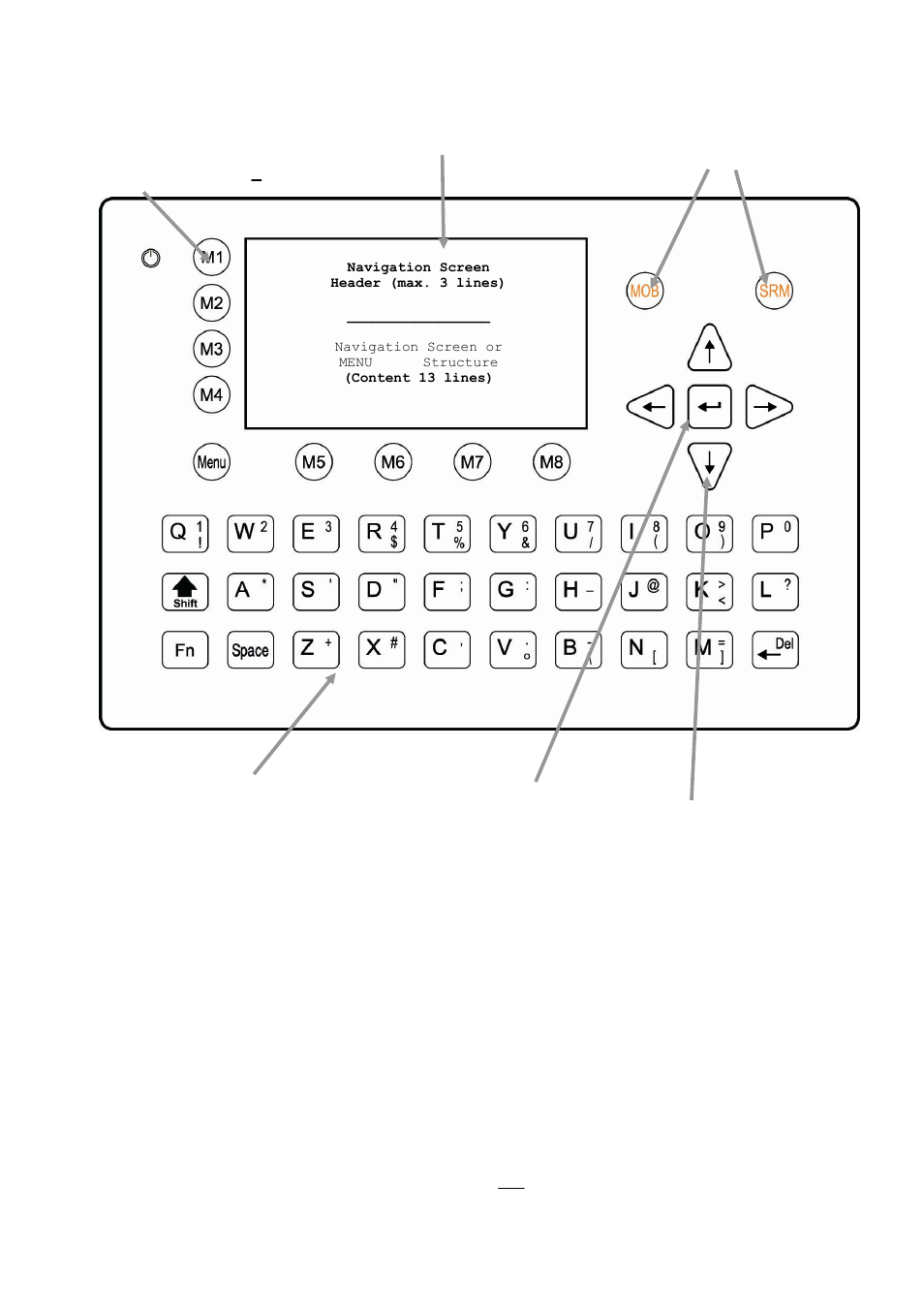 2 nauticast user interface | ACR Electronics Nauticast Y1-03-0203 User Manual | Page 13 / 100