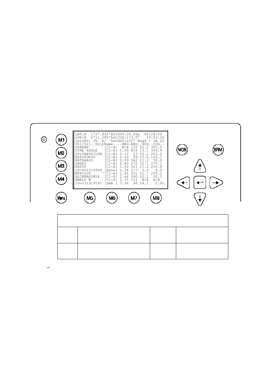 3 nauticast screens, 1 navigation screen | ACR Electronics Nauticast Y1-03-0203 User Manual | Page 16 / 100