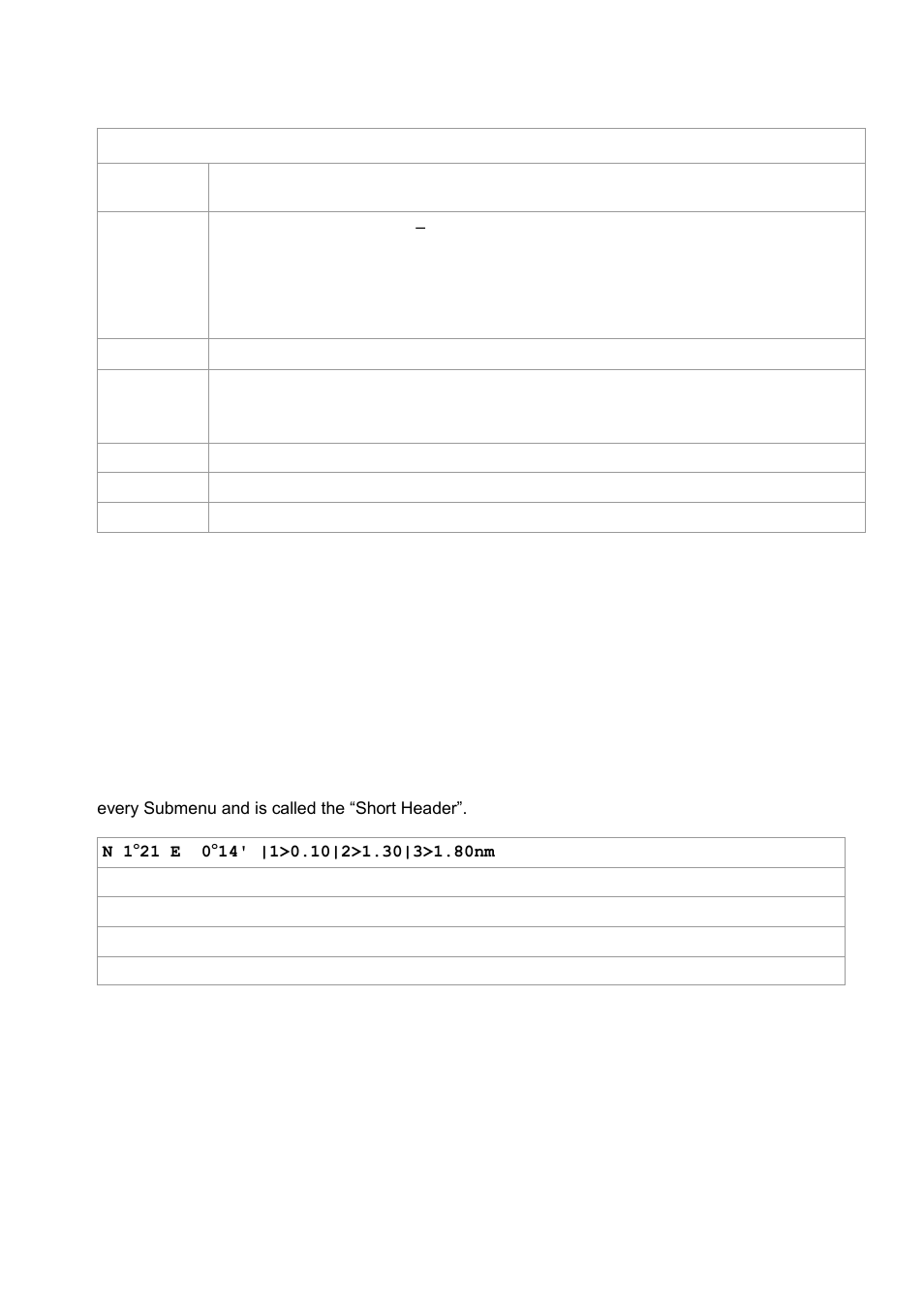 ACR Electronics Nauticast Y1-03-0203 User Manual | Page 18 / 100