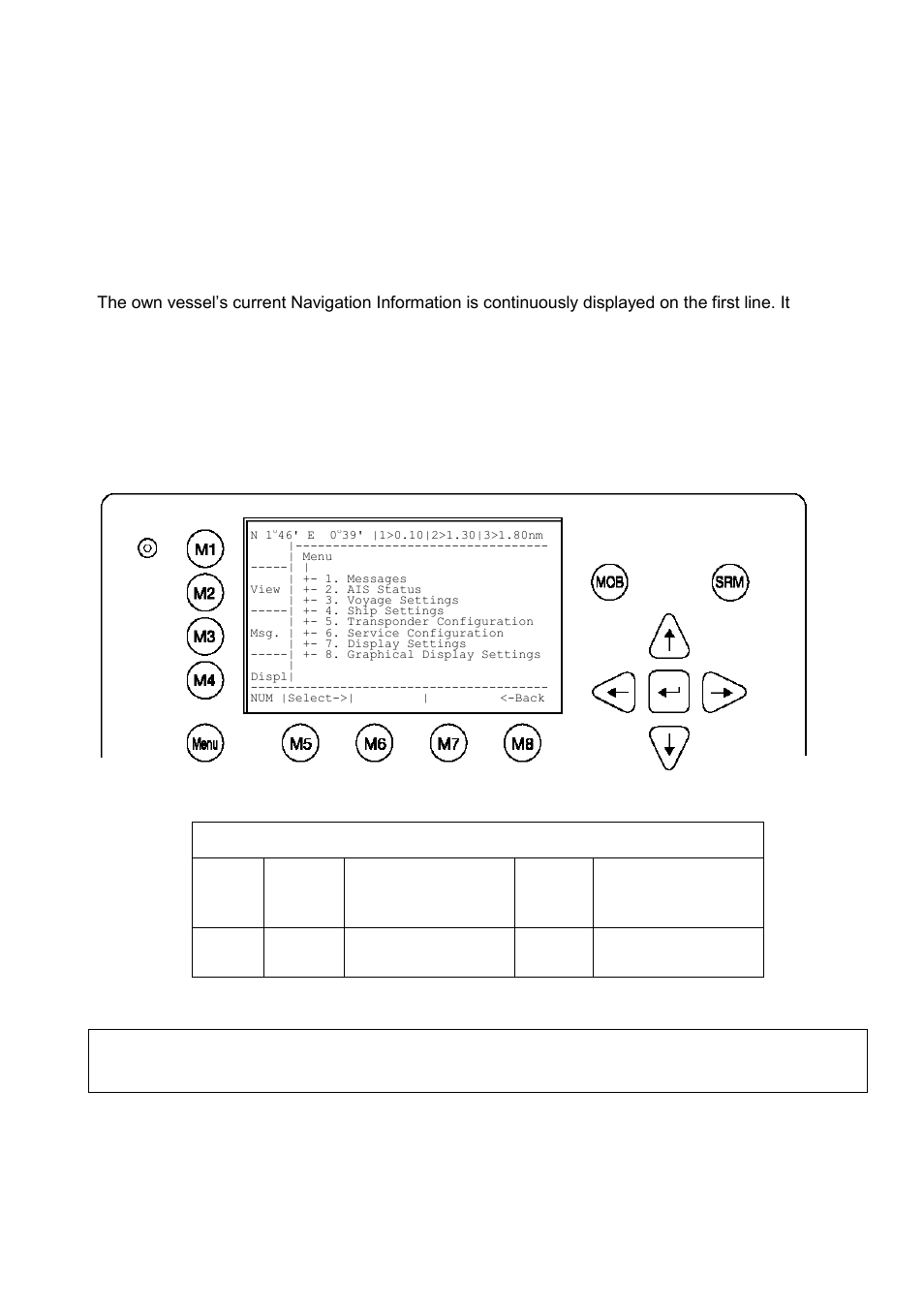 Menu structure, 3 main menu | ACR Electronics Nauticast Y1-03-0203 User Manual | Page 21 / 100