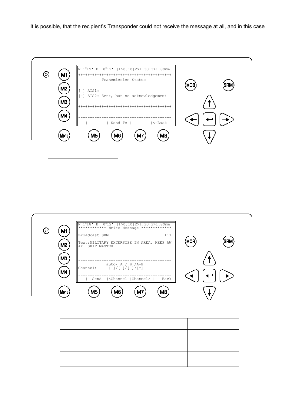 ACR Electronics Nauticast Y1-03-0203 User Manual | Page 28 / 100