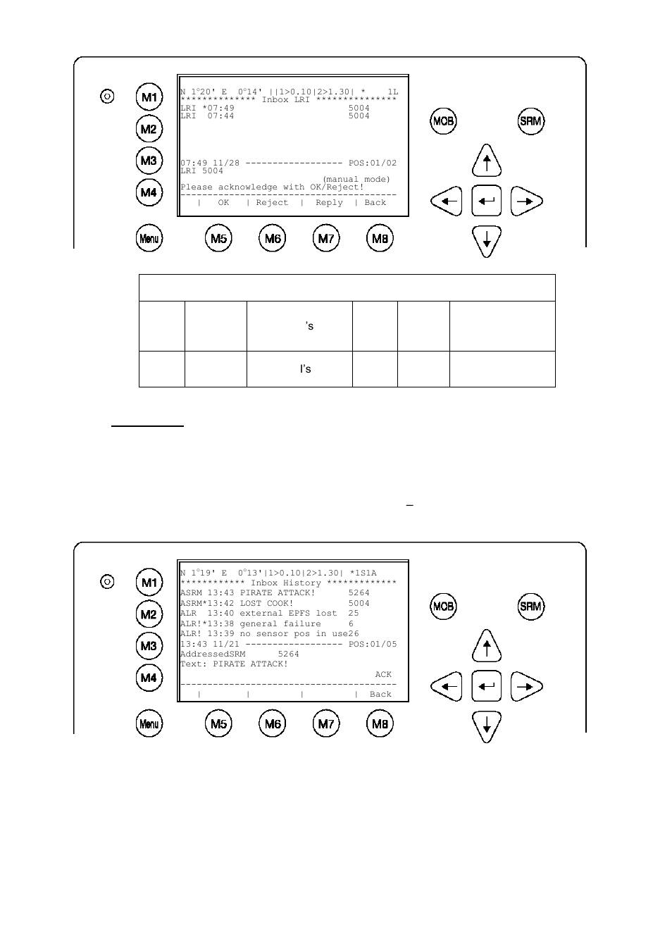 ACR Electronics Nauticast Y1-03-0203 User Manual | Page 32 / 100