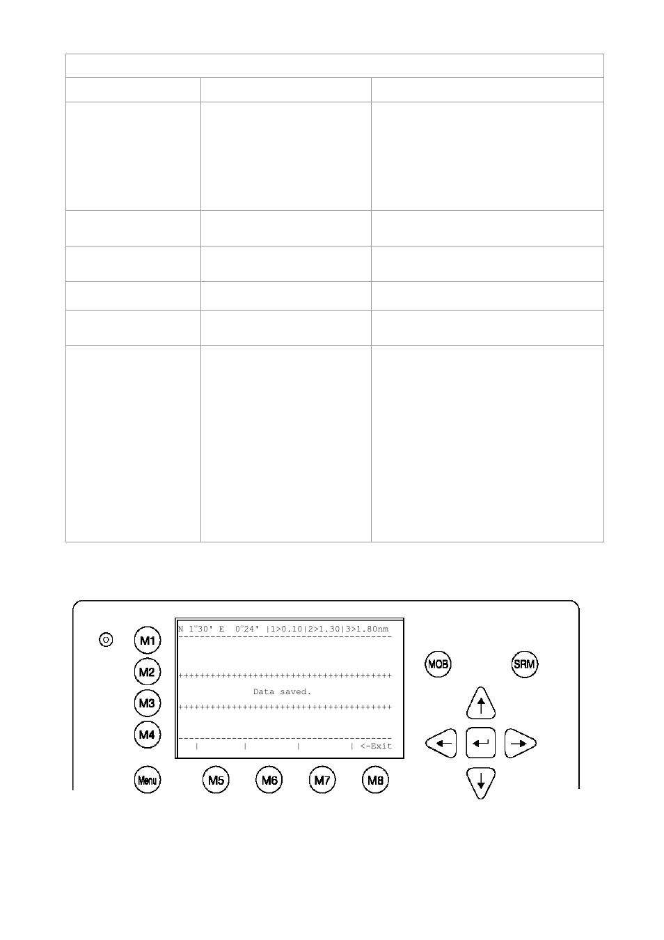 ACR Electronics Nauticast Y1-03-0203 User Manual | Page 42 / 100