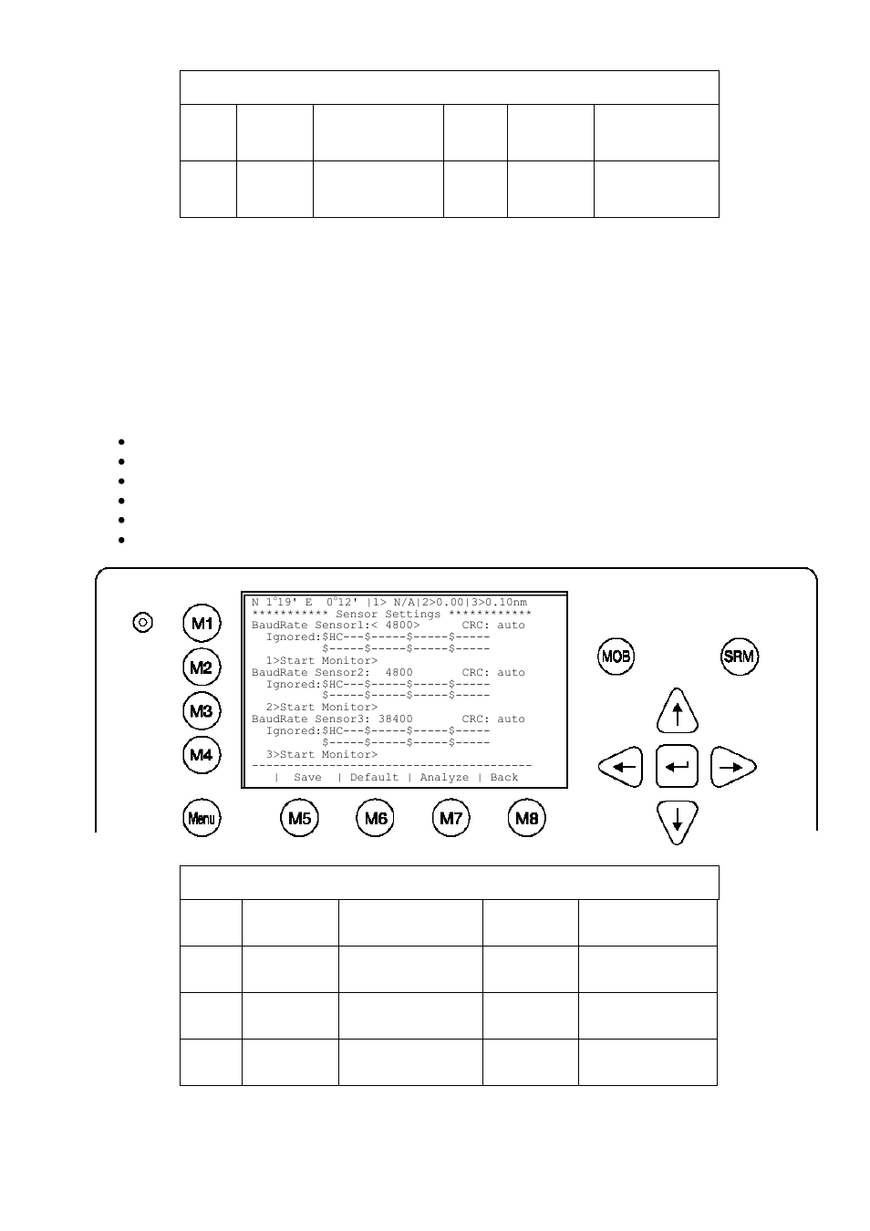 ACR Electronics Nauticast Y1-03-0203 User Manual | Page 55 / 100