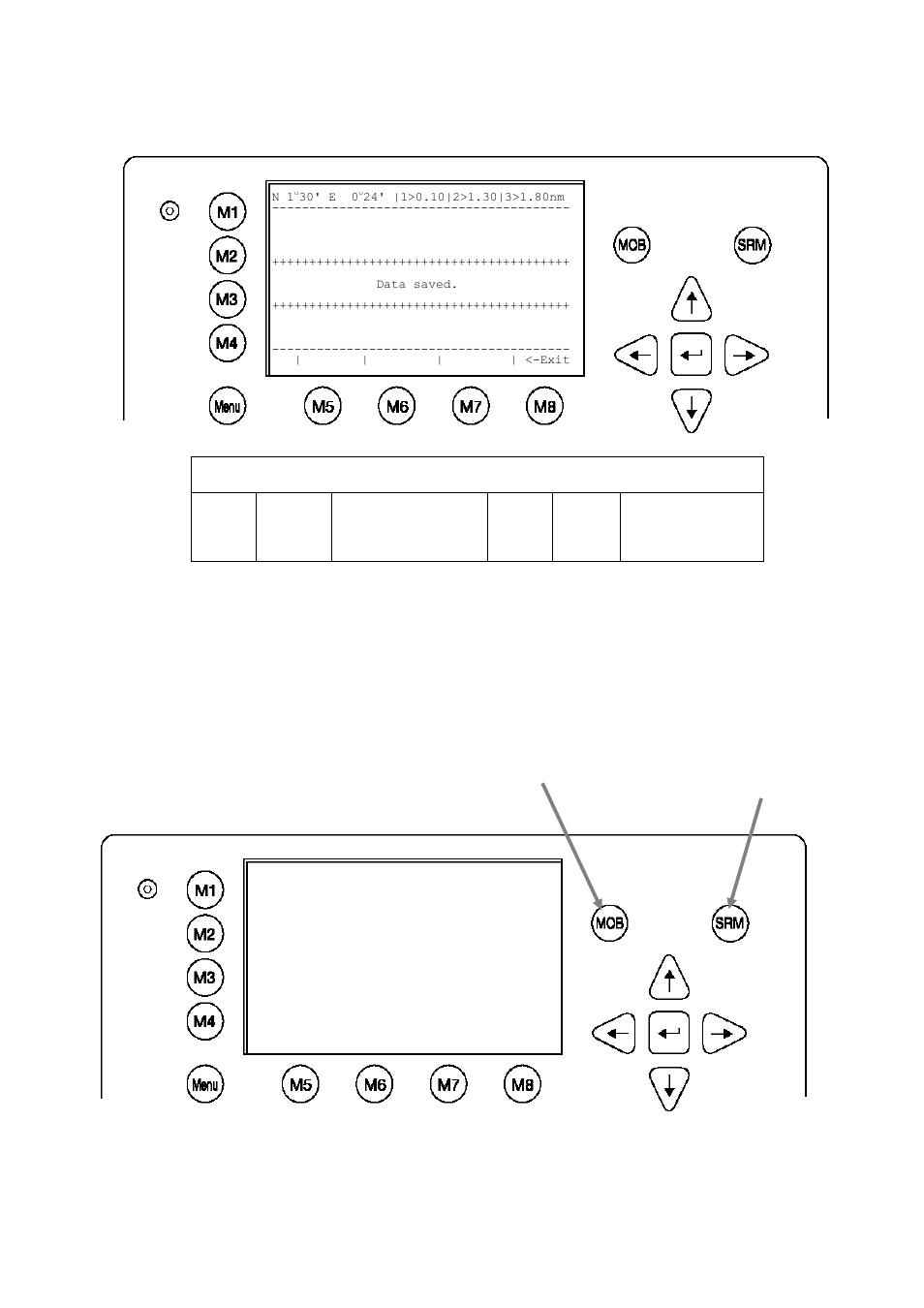 4 safety functions | ACR Electronics Nauticast Y1-03-0203 User Manual | Page 81 / 100