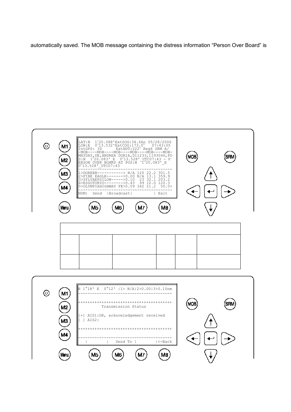 1 mob person over board, 2 activating the srm safety related message button, Dynamic keys: write addressed srm [m5] [send | ACR Electronics Nauticast Y1-03-0203 User Manual | Page 82 / 100